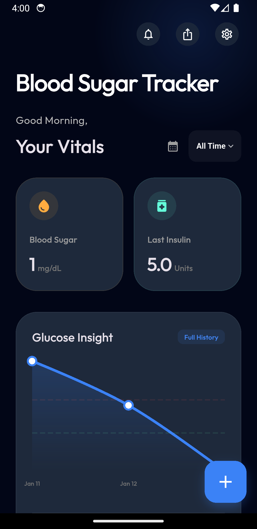 Blood Sugar Tracker Dashboard